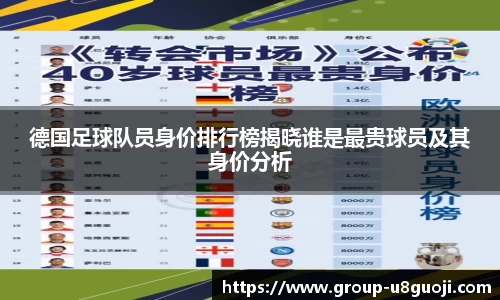 德国足球队员身价排行榜揭晓谁是最贵球员及其身价分析